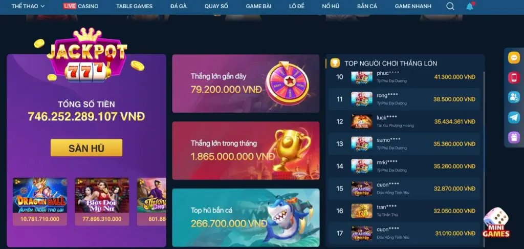 Biểu đồ các loại cookie khác nhau được sử dụng bởi 6623aaa nhà cái